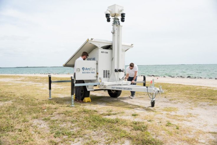 How Do A Video Security Systems Work